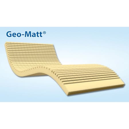 Geo-Matt Overlay With Fire Retardant Soft Skin Sleeve (fitted)